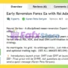 Early Reversion Forex Ea with Rsi Adx Ma Strategy MT5 Overview