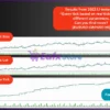 Easy Correlations EA Backtest Results