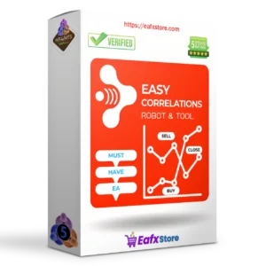 Easy Correlations EA MT5
