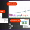 Easy Correlations EA MT5 Backtest Results