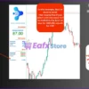 Easy Correlations EA Review