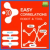 Easy Correlations MT5
