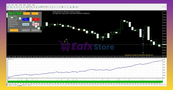 Easy Gold Pro EA MT4 Review