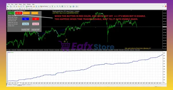 Easy Gold Pro EA Review