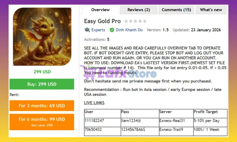 Easy Gold Pro MT4 Review