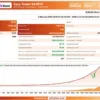 Eazy Trader EA MT4 Backtest Results