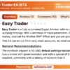 Eazy Trader EA MT4 Review