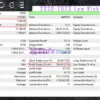 Edge EA Pro MT5 Backtest Results