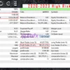 Edge EA Pro MT5 Backtest Trading Results