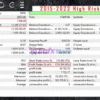 Edge EA Pro MT5 Backtests Results