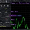 Edge EA Pro MT5 Review