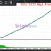 Edge EA Pro MT5 Reviews