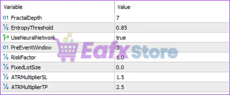 EdgeDetector MT5 Settings Panel