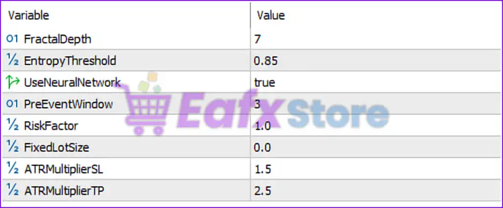EdgeDetector MT5 – Strategy Settings Analysis 3