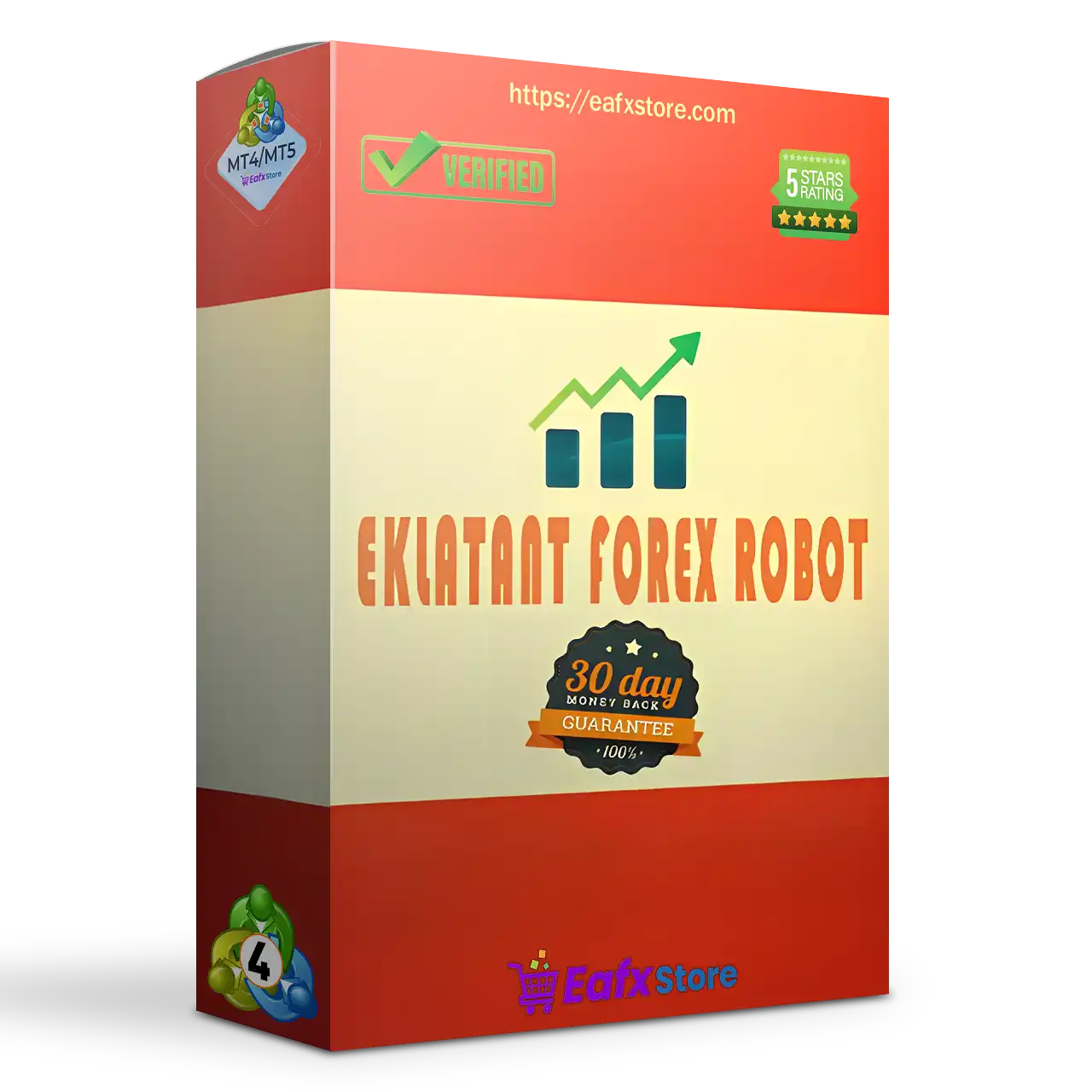 Eklatan Forex Robot MT4 with SetFiles (Platform build 1444+)