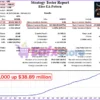 Elise EA Backtest Results