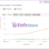 Elite Forex Scalper EA Live Trading Signal