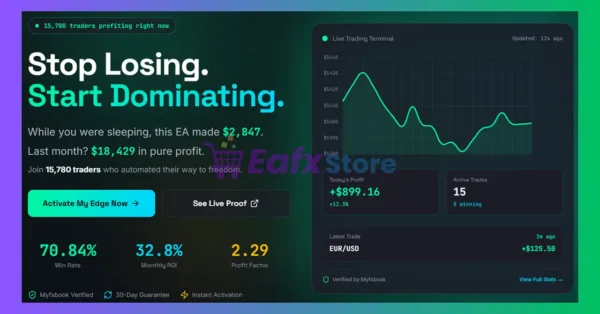 Elite Scalper Bot Review