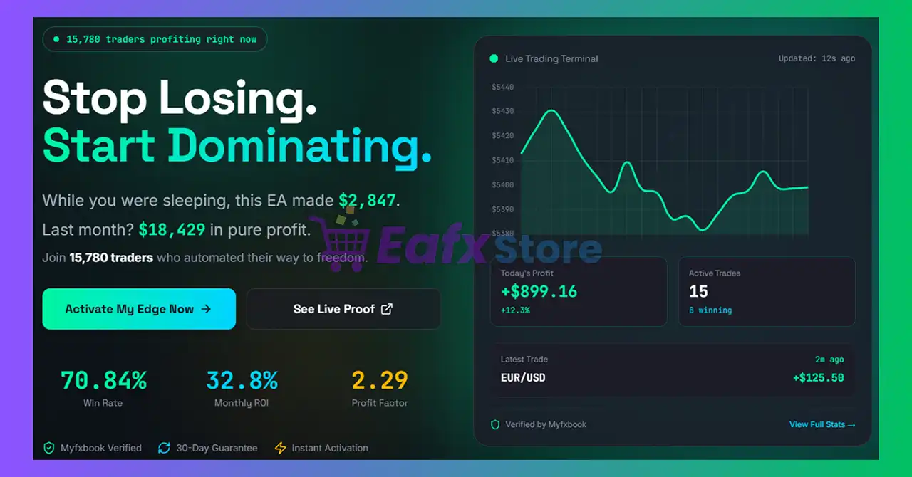 Elite Scalper Bot MT5 v2.6 with SetFiles (Unlimited) 2 Elite Scalper Bot Review