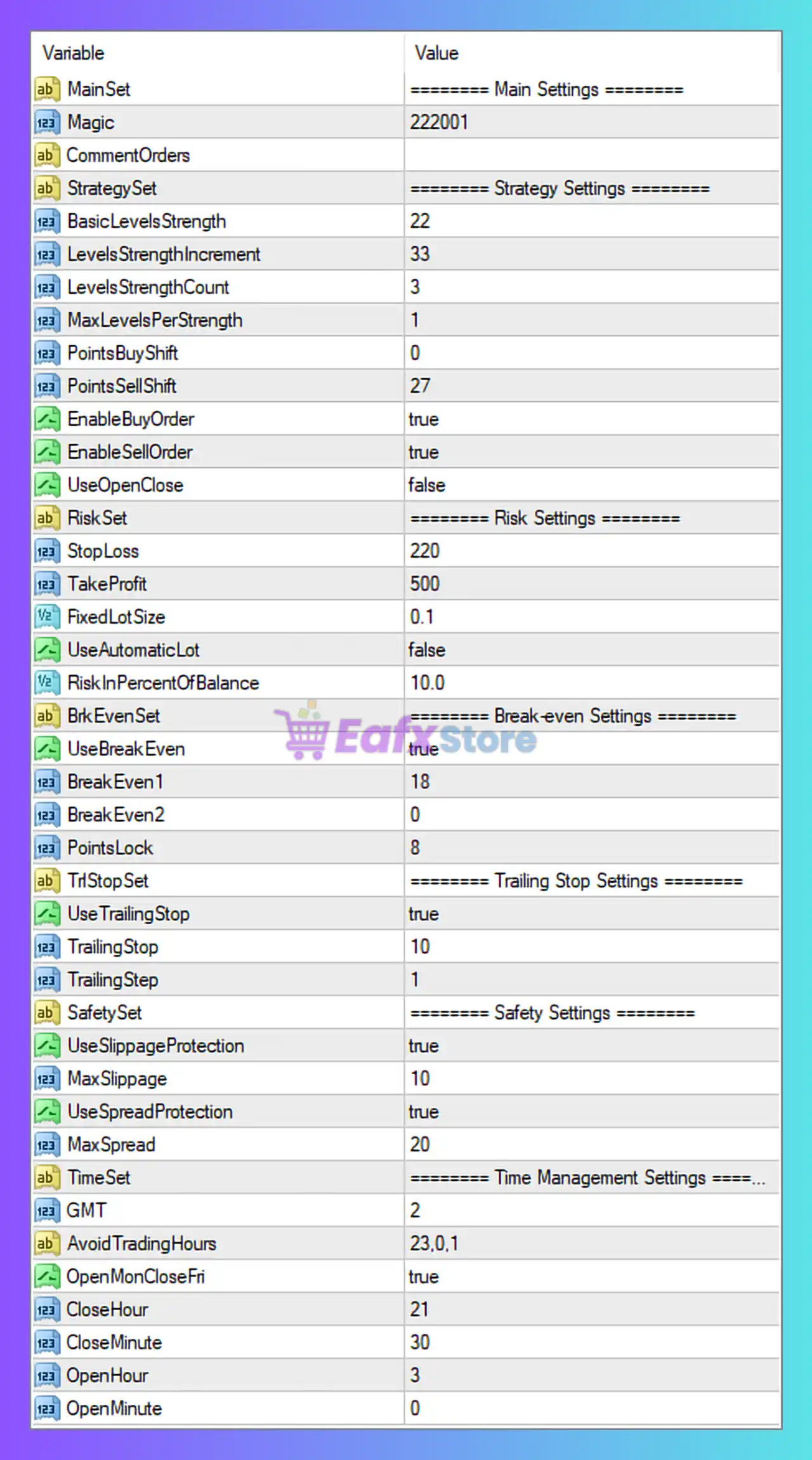 Elite Tactics EA MT4 Settings Analysis & Trading Review 3