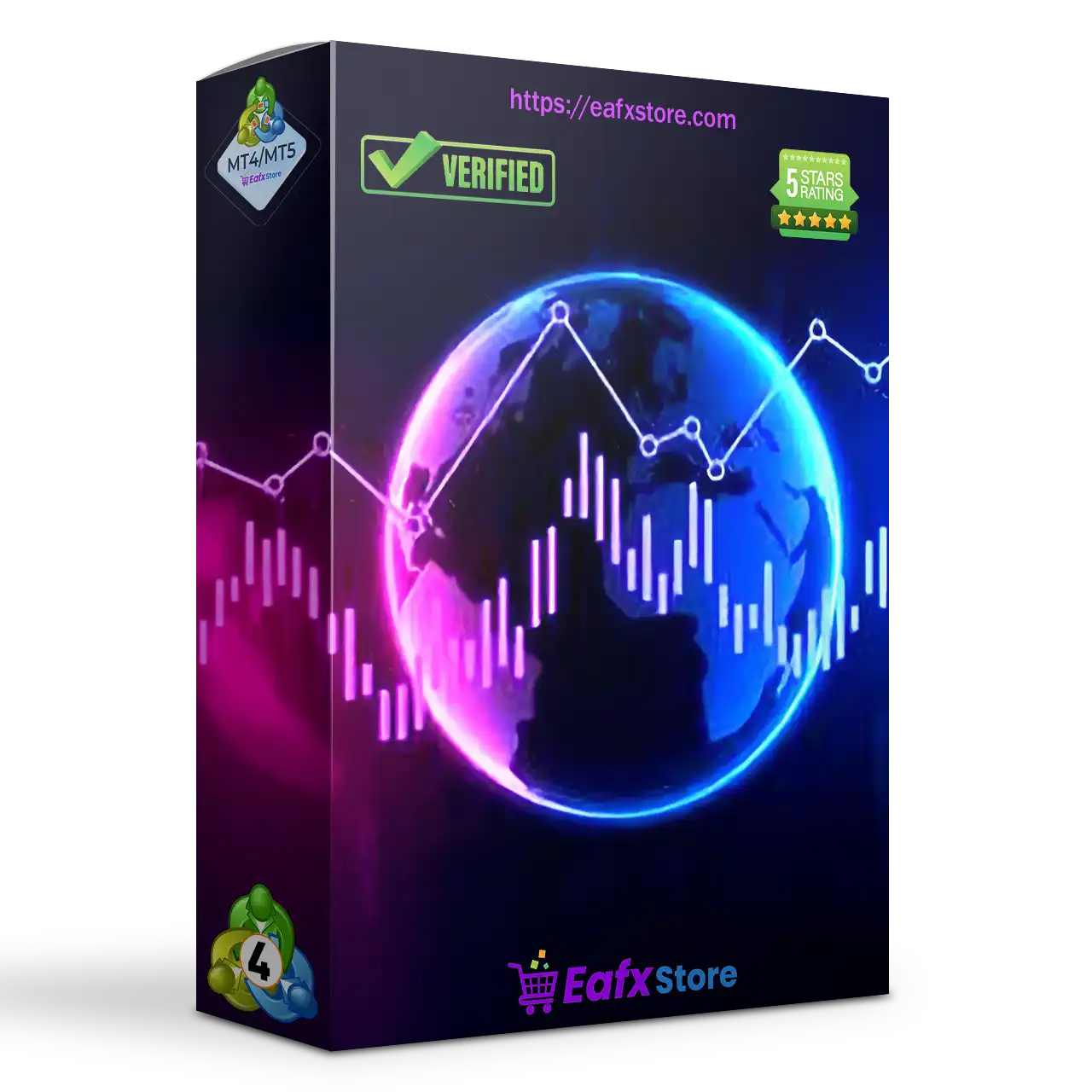 Elusion EA MT4 (Latest version) - Unlimited