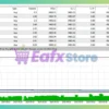 Emerge Gold Scalper EA MT5 Backtest