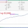 Engage Synthetic Scalper Neural Network MT5 Backtest