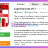 EngulfingTrade MT4 Review