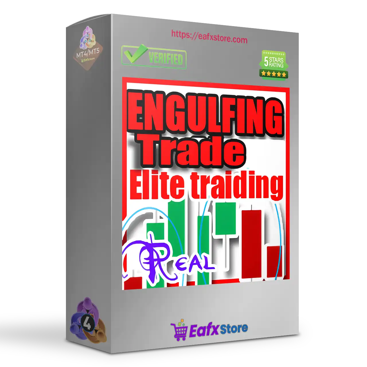 EngulfingTrade MT4 (Latest version) - Unlimited