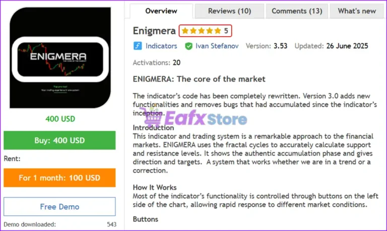 Enigmera Indicator MT4 Overview