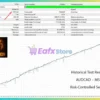 Enigmion EA MT5 Backtest