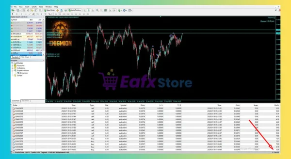 Enigmion EA MT5 Reviews
