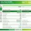 Entry Point EA MT4 Backtest
