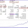 Entry Points Pro Robot Backtest