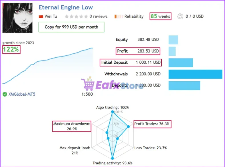 Eternal Engine EA MT5 Live Signal