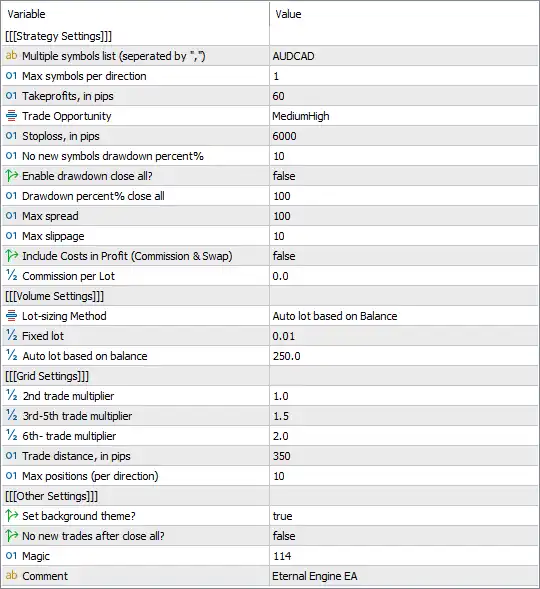 Eternal Engine EA MT5 Settings Panel