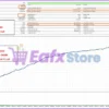 EurUsd Algo Trading MT5 Backtest Trading Results