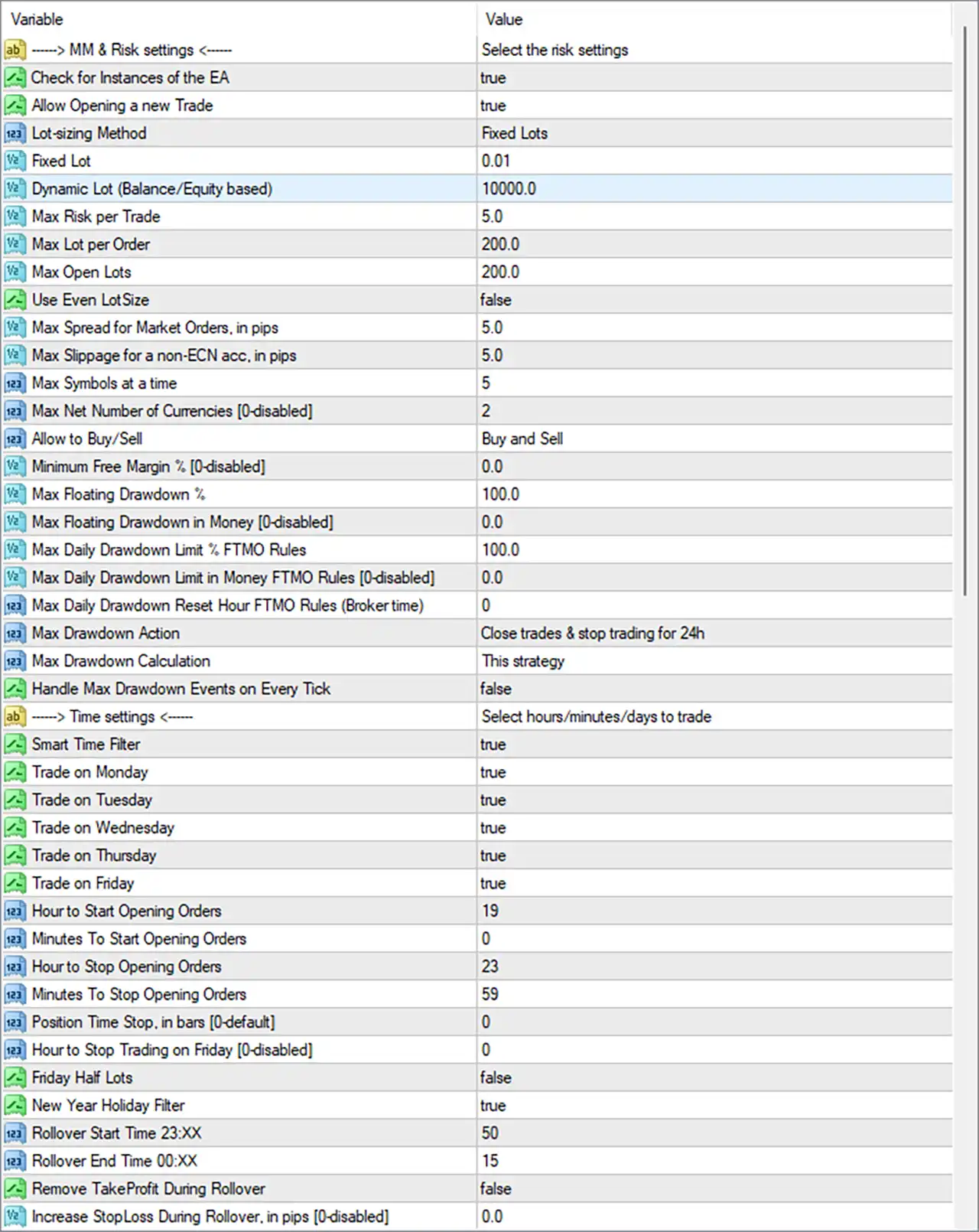 Evening Scalper Pro MT4 Settings Panel