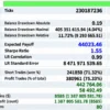 Exclusive Black Pro Max MT5 Backtest Results