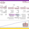 Exorcist Projects EA Backtest Results