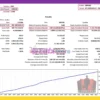 Exorcist Projects EA MT4 Backtest Trading Results