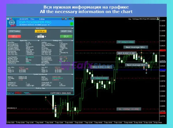 Exp TickSniper PRO FULL MT5 Review