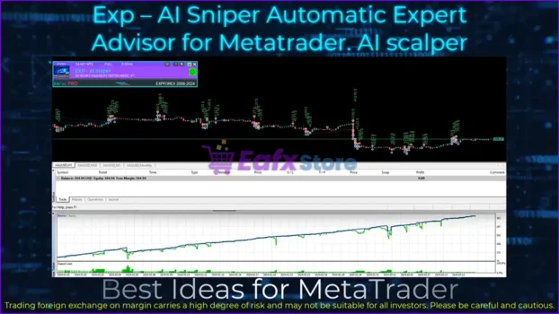 Exp4 AI Sniper Review