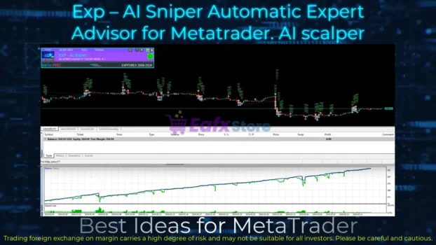 Exp5 AI Sniper for MT5 Backtest