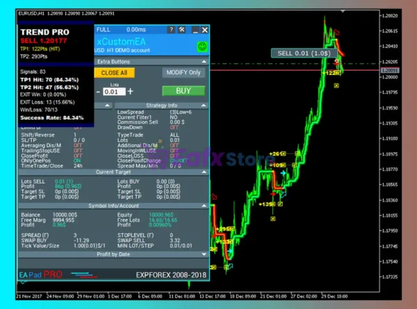 Exp5 The xCustomEA for MT5 Review