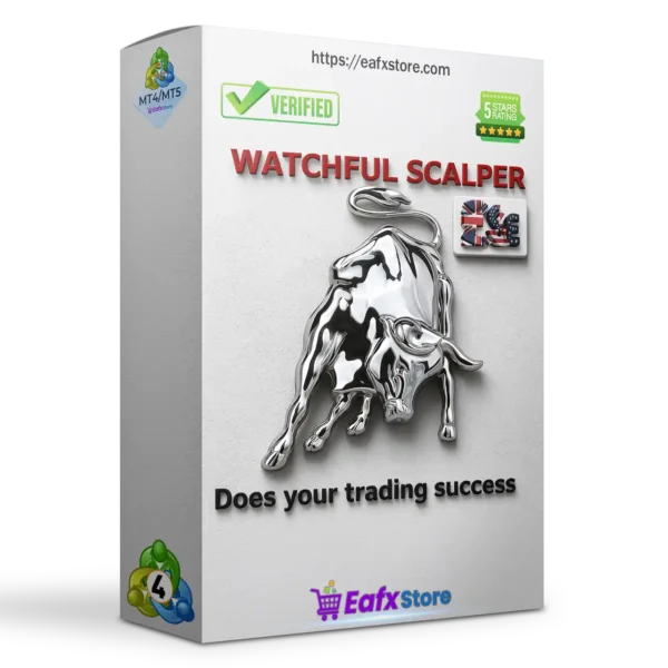 Expert Advisor WATCHFUL SCALPER MT4