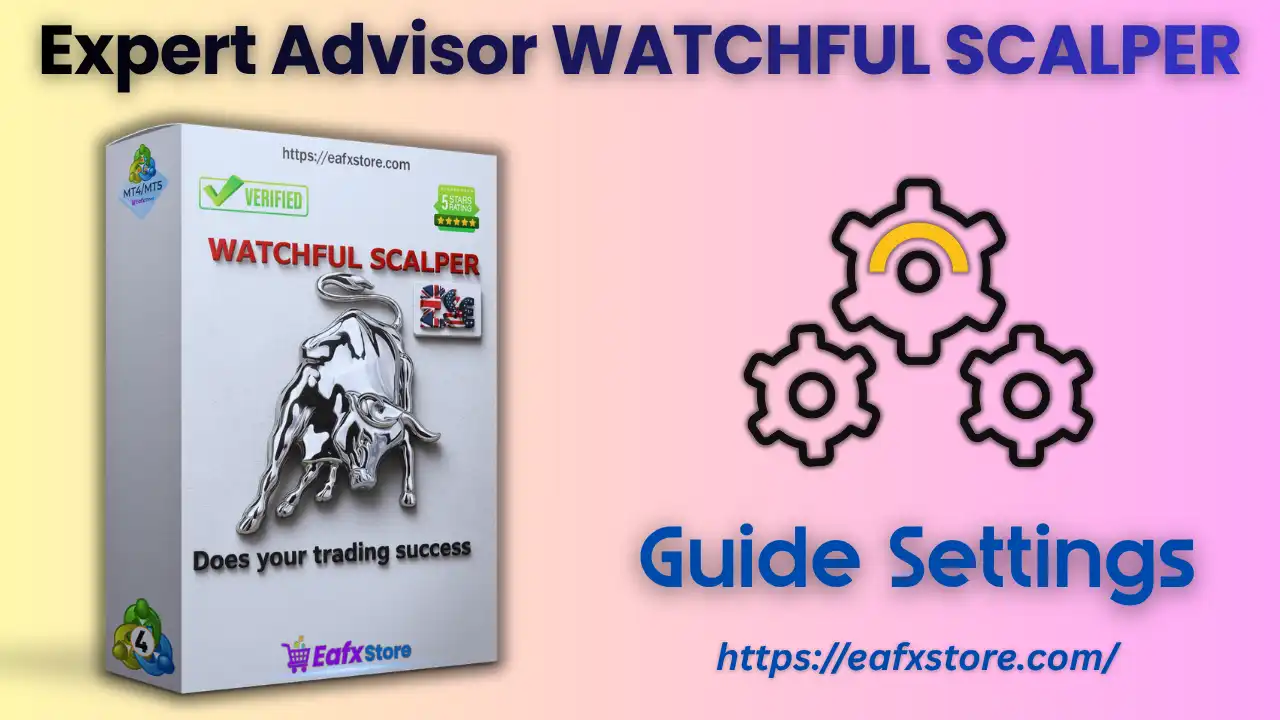 Expert Advisor WATCHFUL SCALPER MT4 Settings