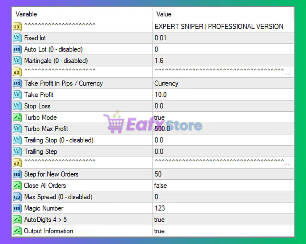 Expert Sniper EA MT4 Settings Review & Detailed Analysis 3