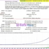 Express Gold EA Backtest Results