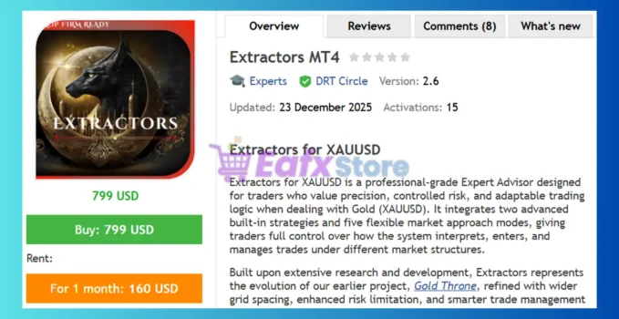 Extractors MT4 Review